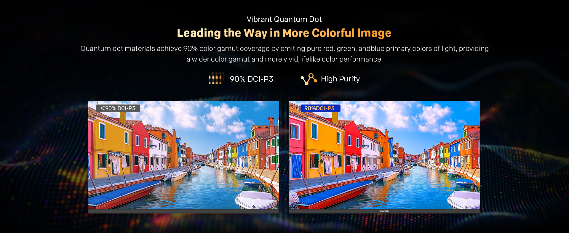 SKYWORTH QLED+ EYE CARE GOOGLE SMART TV E5520H 5 4 Vibrant Quantum Dot 2