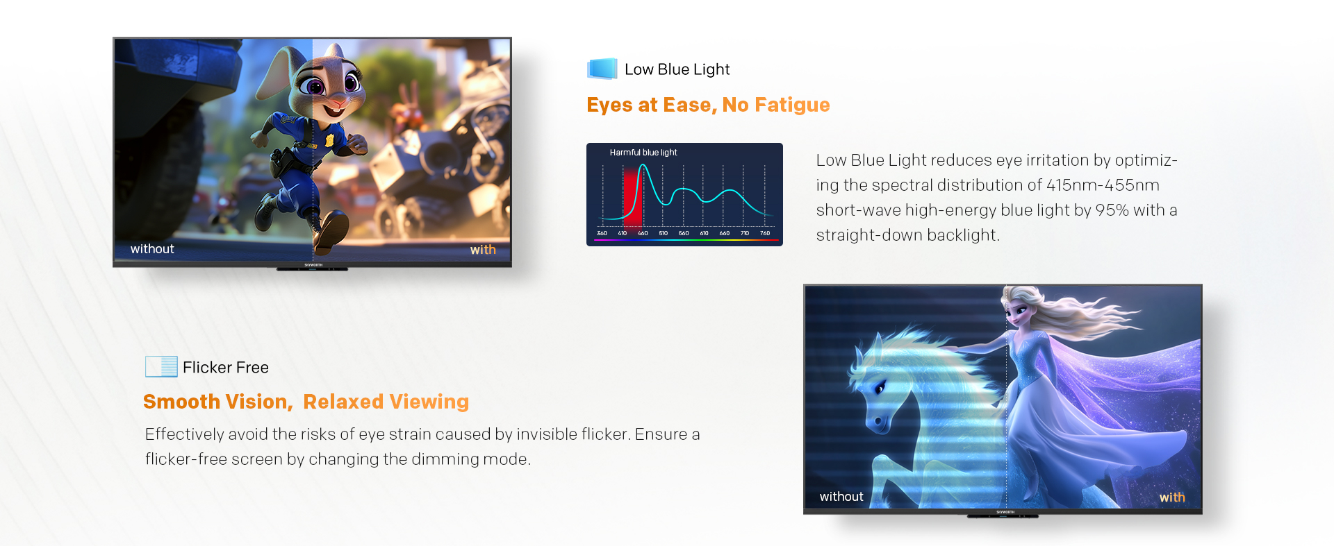 SKYWORTH 4K Eye Care Google TV G6600H 6 P4